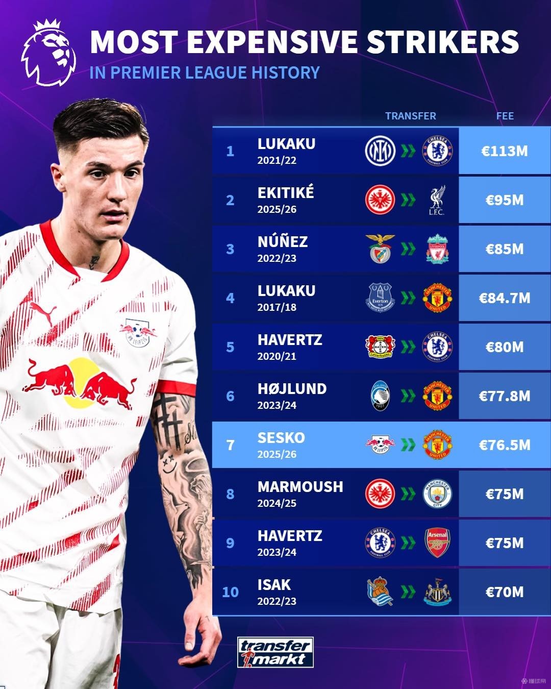 失败复盘 失败复盘